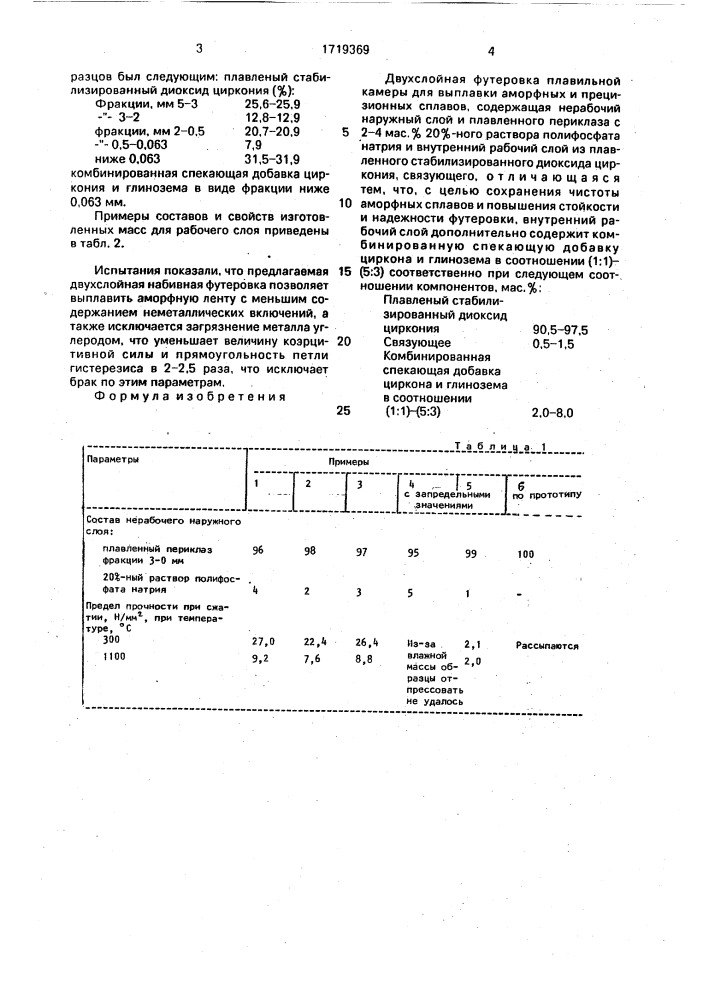 Двухслойная футеровка плавильной камеры (патент 1719369)