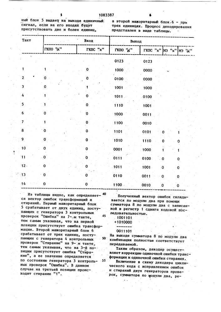 Декодер циклического кода с исправлением ошибок и стираний (патент 1083387)