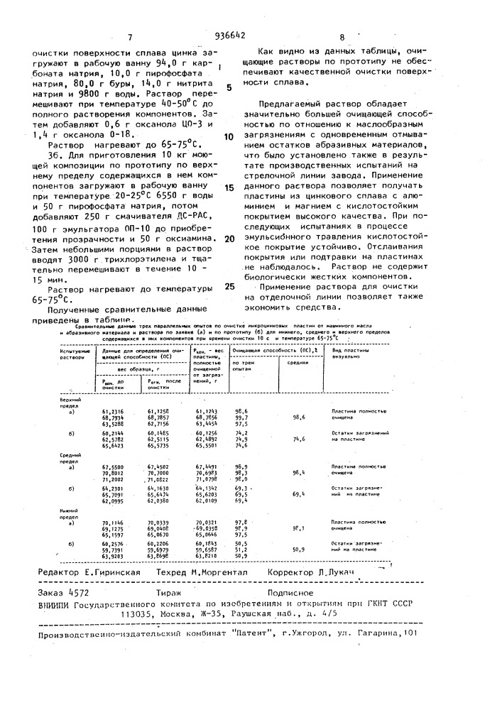 Раствор для очистки металлической поверхности (патент 936642)