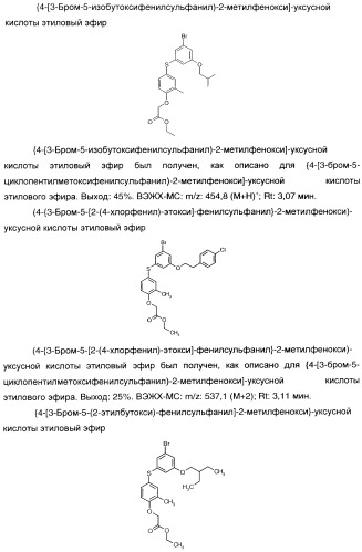 Феноксиуксусные кислоты в качестве активаторов дельта рецепторов ppar (патент 2412935)