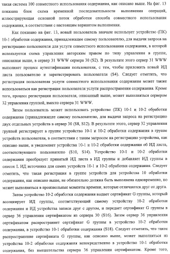 Система передачи данных, устройство обработки содержания и способ передачи данных (патент 2327233)