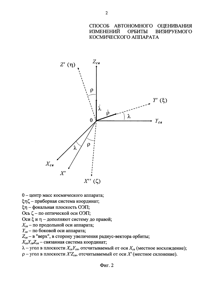 Способ автономного оценивания изменений орбиты визируемого космического аппарата (патент 2624408)