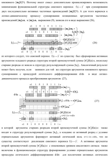 Функциональная структура предварительного сумматора параллельно-последовательного умножителя f ( ) с аргументами множимого [mj]f(2n) и множителя [ni]f(2n) в позиционном формате (варианты) (патент 2422879)