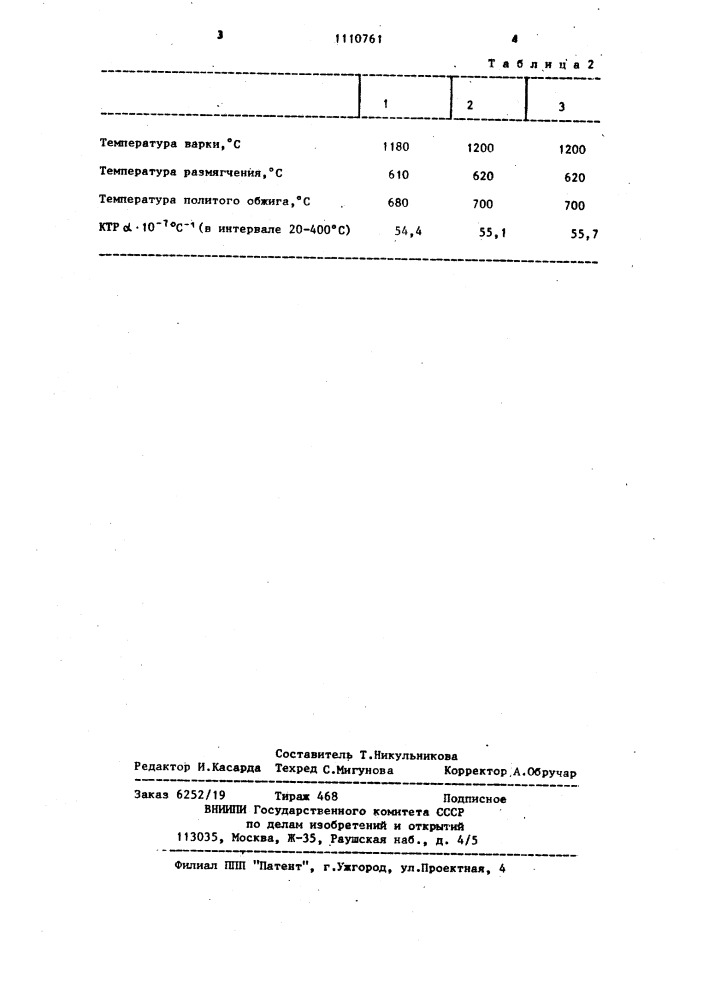 Флюс для приготовления керамических красок (патент 1110761)