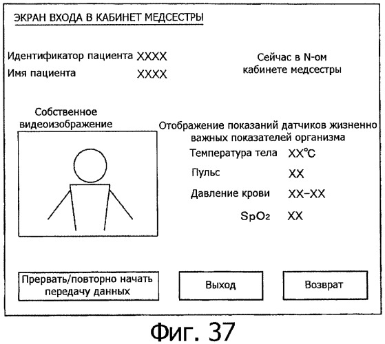 Система и способ медицинской консультации на дому (патент 2308760)