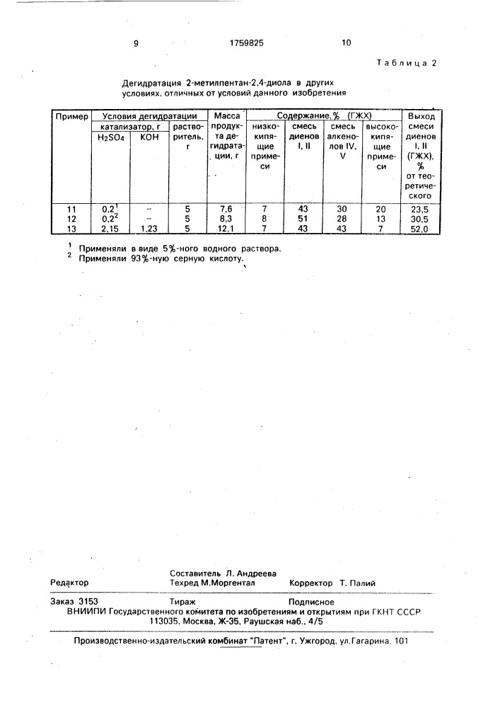 Способ получения смеси 2-метил-и 4-метилпента-1,3-диенов (патент 1759825)