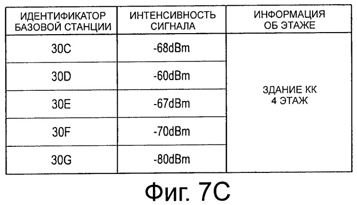 Устройство обработки информации, программа, способ обработки информации и система обработки информации (патент 2486697)