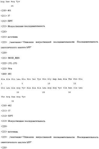 Аналог панкреатического полипептида человека (варианты), фармацевтическая композиция на его основе, способ лечения ожирения или диабета, способ снижения аппетита, уменьшения поглощения пищи или снижения потребления калорий и способ косметического снижения массы посредством указанного аналога (патент 2506273)