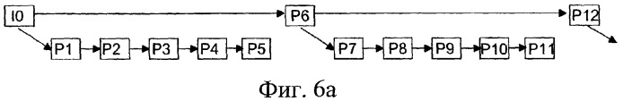 Изменение размера буфера в кодере и декодере (патент 2385541)