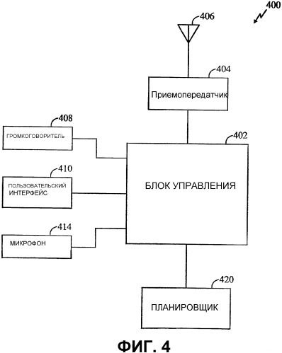 Способ и устройство для отслеживания подсчета получателей вещательного контента в беспроводной телефонной сети (патент 2346412)