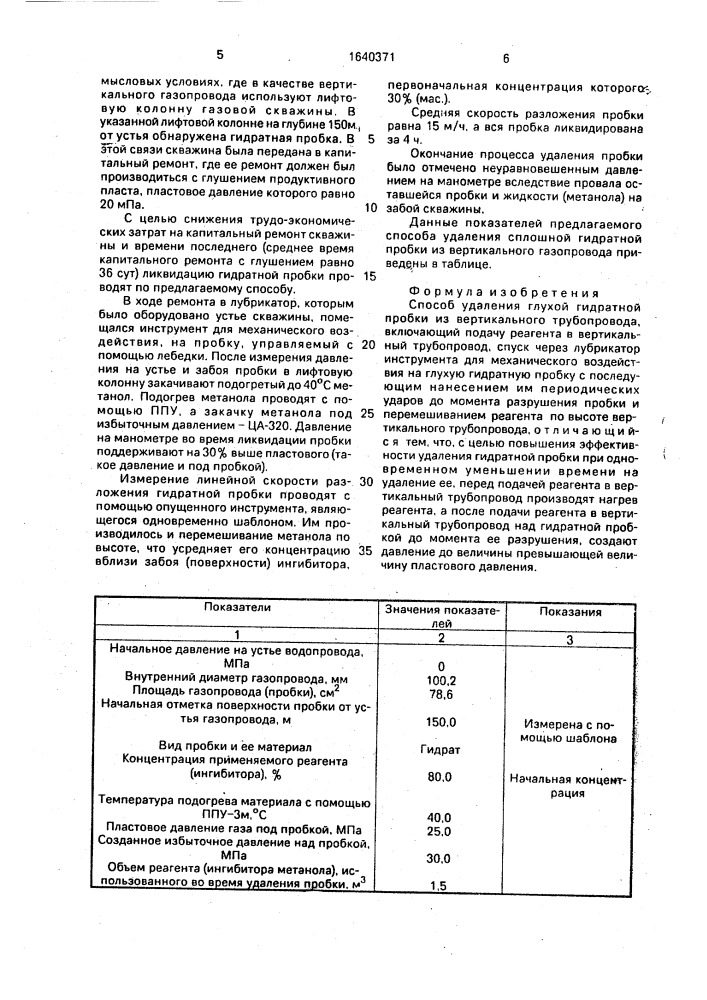 Способ удаления глухой гидратной пробки (патент 1640371)