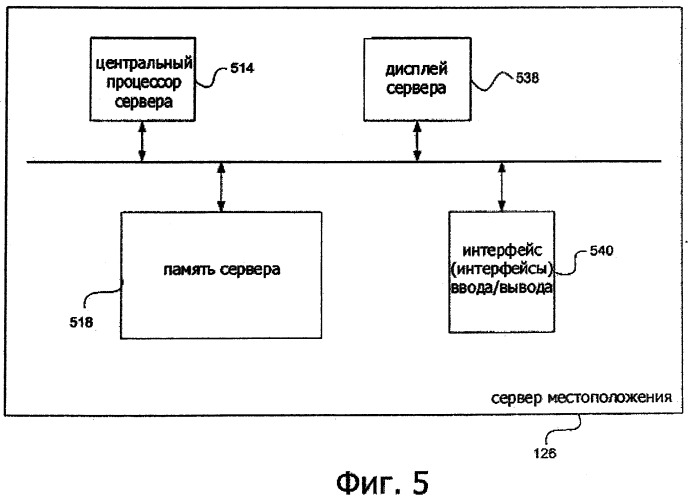 Система и способ эффективного заполнения базы данных точек доступа (патент 2503149)