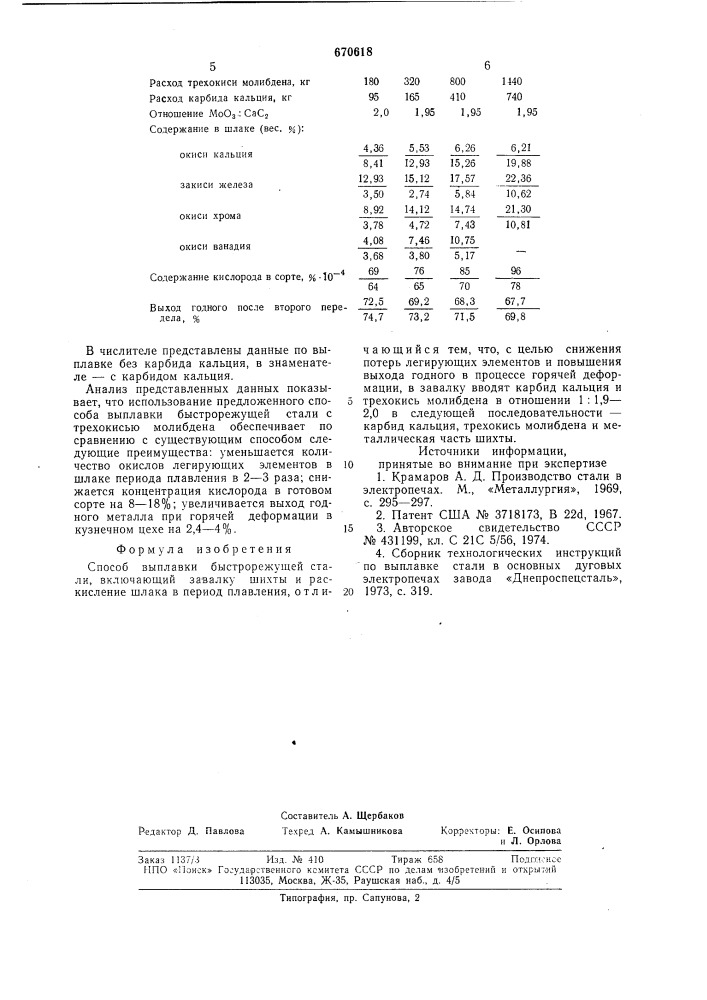 Способ выплавки быстрорежущей стали (патент 670618)