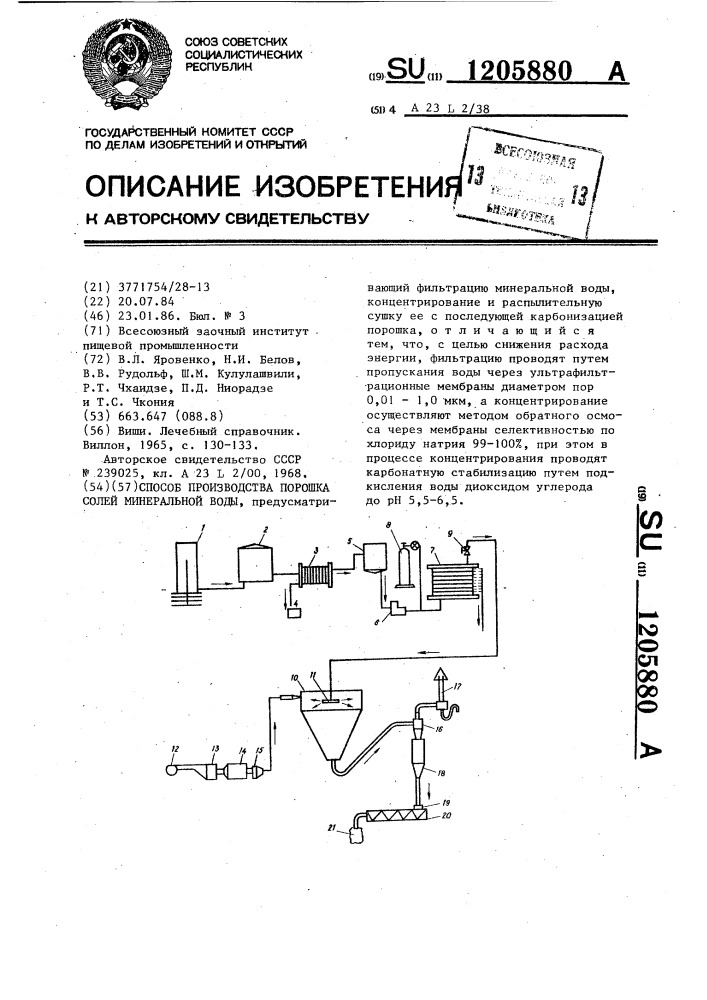 Способ производства порошка солей минеральной воды (патент 1205880)