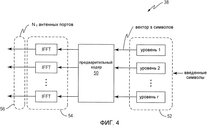 Способ и устройство для использования факторизованного предварительного кодирования (патент 2540405)