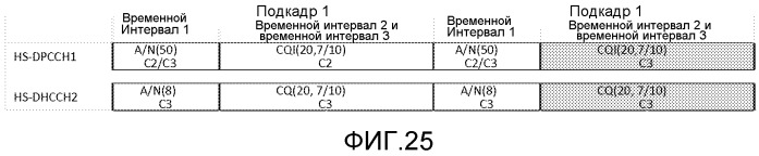 Обратная связь посылки многочисленных несущих нисходящей линии связи (патент 2519409)