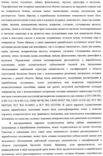 Антитело, содержащее fc-вариантную часть (варианты), фармацевтическая композиция, содержащая антитело, и способ лечения млекопитающего (патент 2325186)