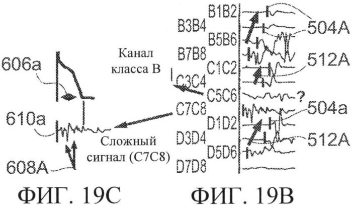 Способы, система и устройство для обнаружения, диагностики и лечения нарушений биологического ритма (патент 2556974)