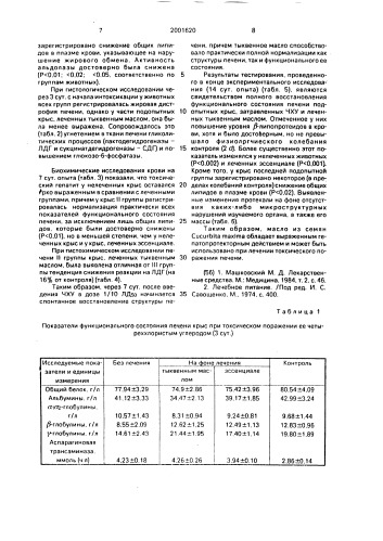 Гепатопротекторное средство (патент 2001620)