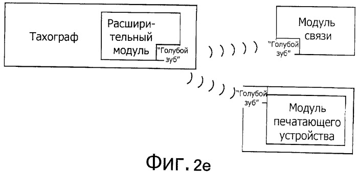 Контрольный прибор (патент 2491639)