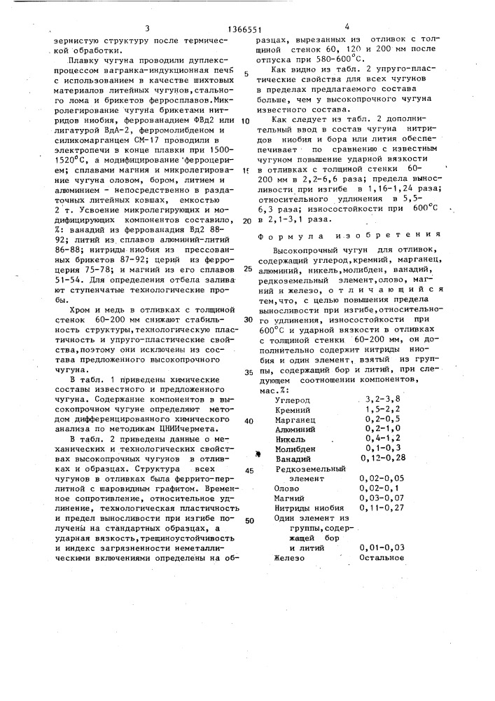 Высокопрочный чугун для отливок (патент 1366551)