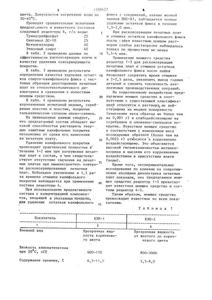 Моющее средство для очистки радиоэлектронной аппаратуры от канифольных флюсов (патент 1109427)