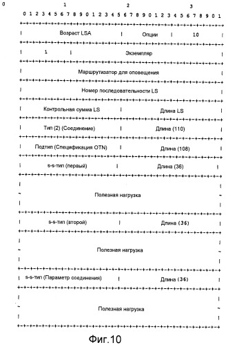 Способы синхронизации времени в сетях связи (патент 2546198)