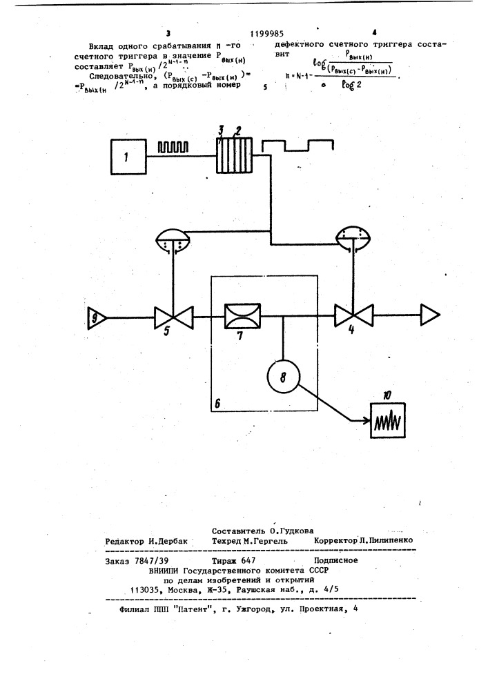 Способ выявления дефектного счетного триггера струйного счетчика (патент 1199985)