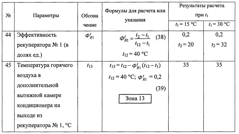 Система кондиционирования приточного воздуха с линией вытяжки горячего воздуха (патент 2660529)