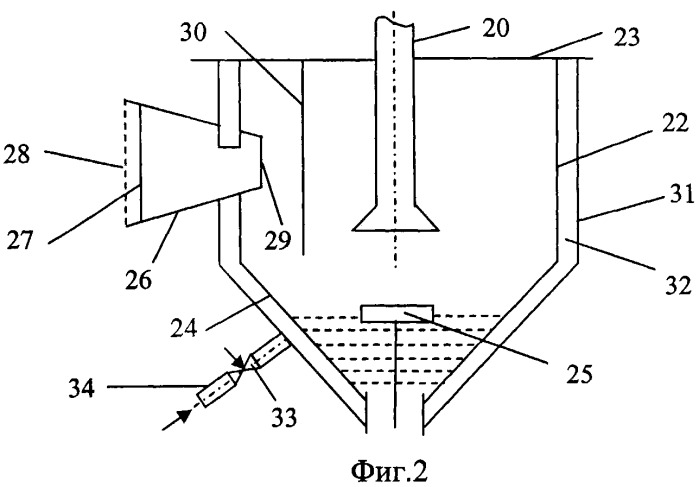 Компрессорная установка (патент 2476721)