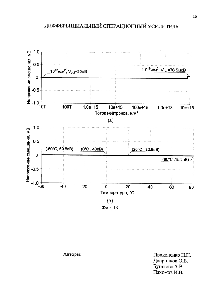 Дифференциальный операционный усилитель (патент 2616573)