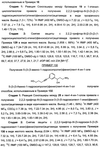 Соединения, представляющие собой алкинилфенильные производные, для лечения офтальмических заболеваний и расстройств (патент 2470910)