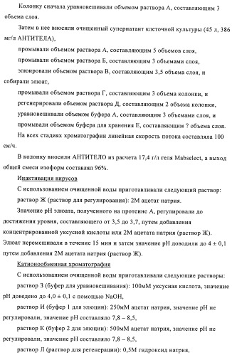 Антитела к амилоиду бета 4, имеющие гликозилированную вариабельную область (патент 2438706)