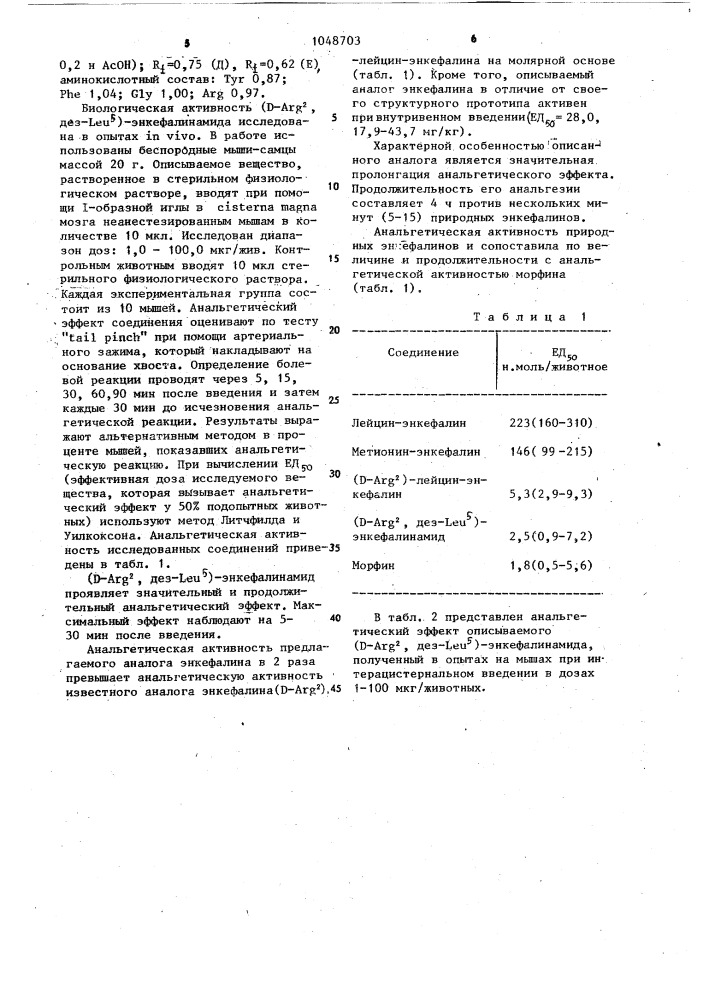 Аналог энкефалина,обладающий анальгетическим действием (патент 1048703)