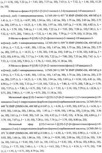 Замещенные азолы, противовирусный активный компонент, фармацевтическая композиция, способ получения и применения (патент 2452735)