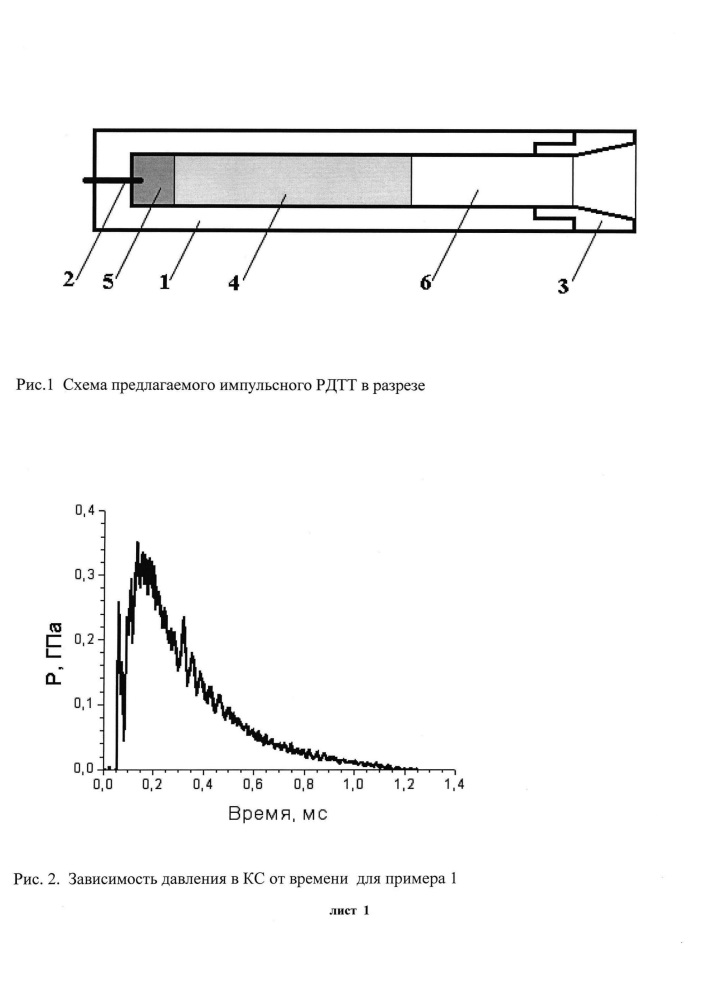 Малогабаритный импульсный рдтт, работающий в режиме низкоскоростной детонации (патент 2644804)