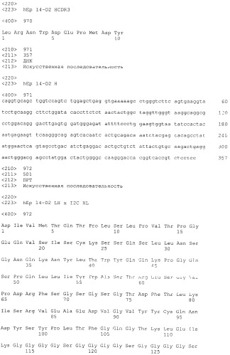 Pscaxcd3, cd19xcd3, c-metxcd3, эндосиалинxcd3, epcamxcd3, igf-1rxcd3 или fap-альфаxcd3 биспецифическое одноцепочечное антитело с межвидовой специфичностью (патент 2547600)