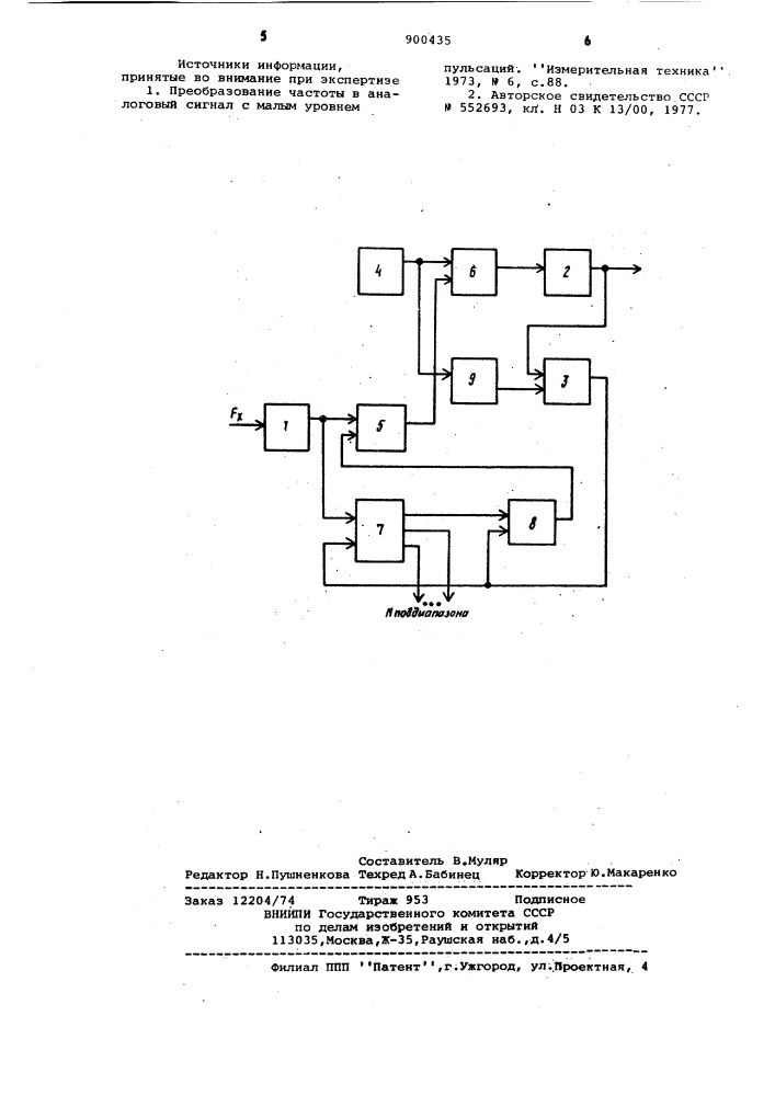 Преобразователь частота-напряжение (патент 900435)