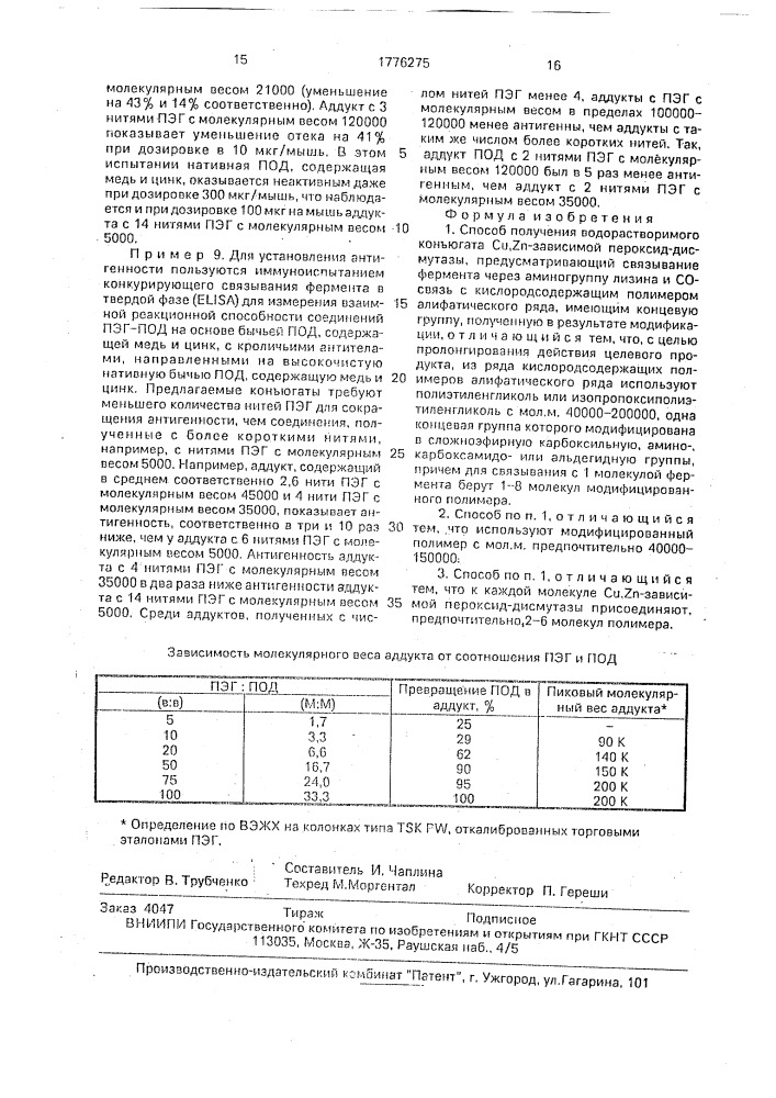 Способ получения водорастворимого коньюгата с @ , z @ - зависимой пероксид-дисмутазы (патент 1776275)