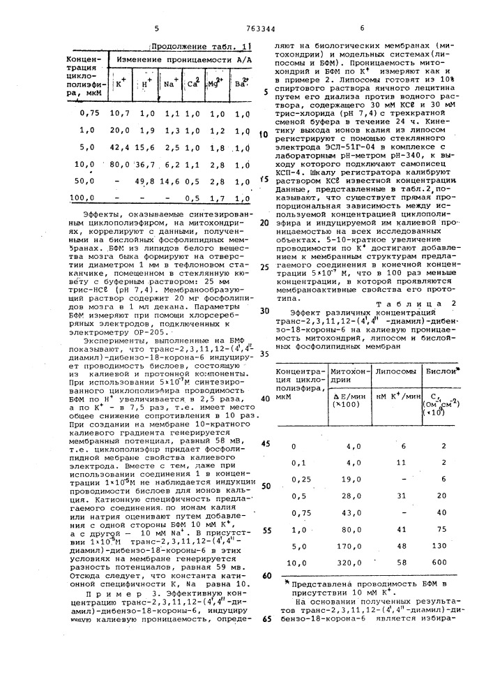 Транс-2,3,11,12-(4,4-диамил)- дибензо-18-корона-6 в качестве избирательного индуктора калиевой проницаемости биологических и искусственных мембран (патент 763344)