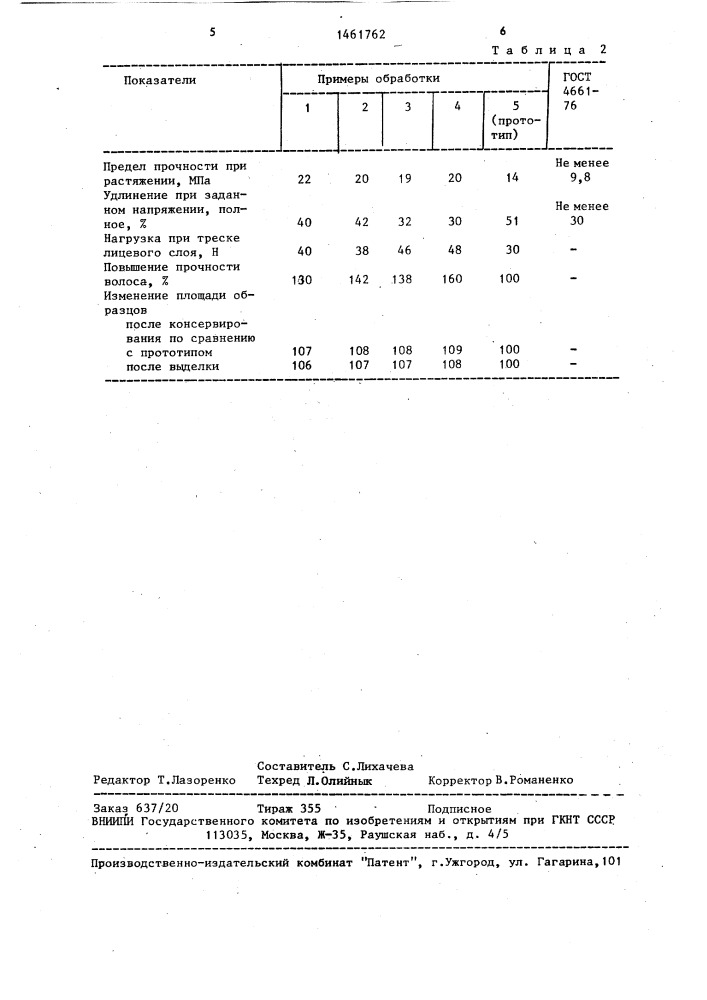 Способ консервирования кожевенного и мехового сырья (патент 1461762)