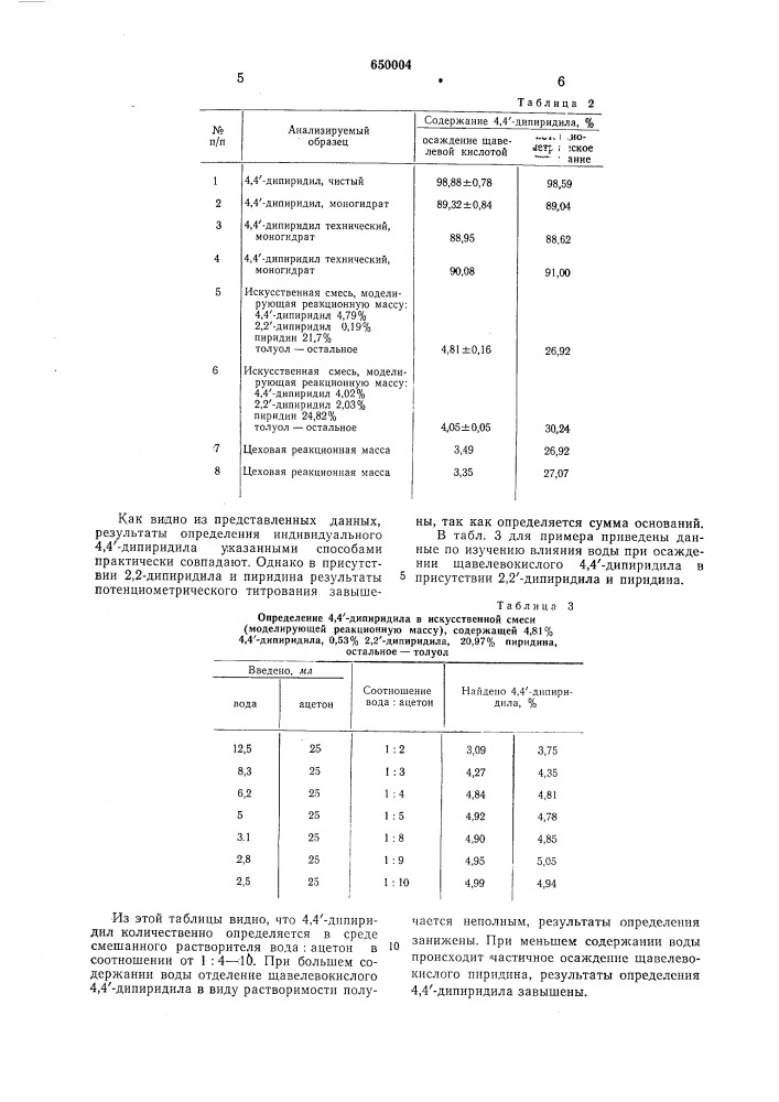 Способ количественного определения 4,4 -дипиридила (патент 650004)