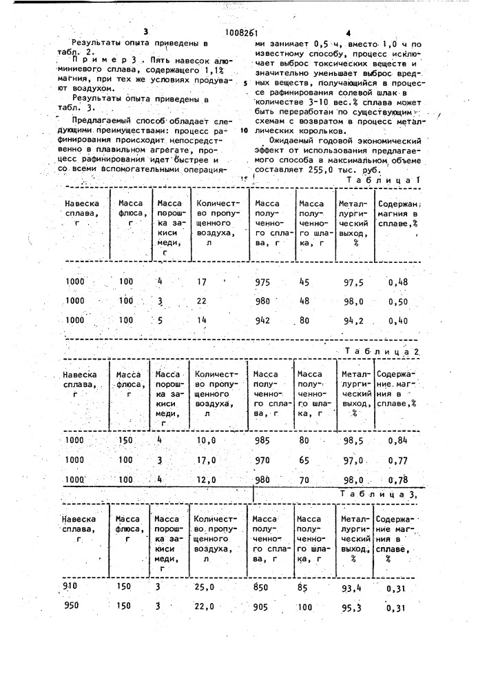 Способ рафинирования алюминиевых сплавов (патент 1008261)