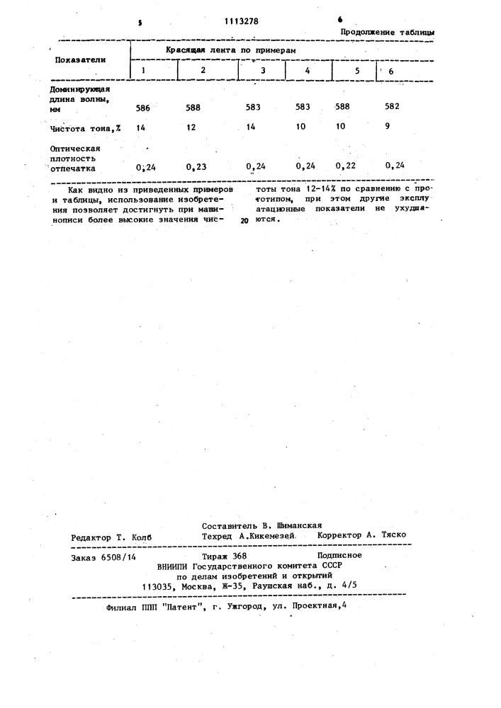 Красящая лента для машинописи (патент 1113278)