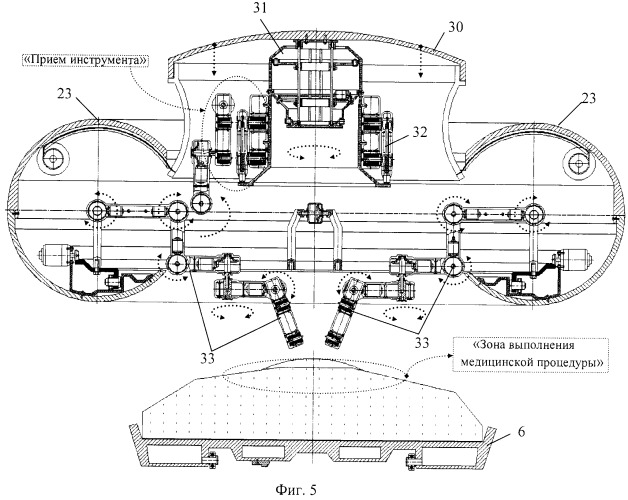 Функциональная структура возвратно-поступательного разворота медицинского стола с тороидальной хирургической робототехнической системой (вариант русской логики - версия 4) (патент 2563187)
