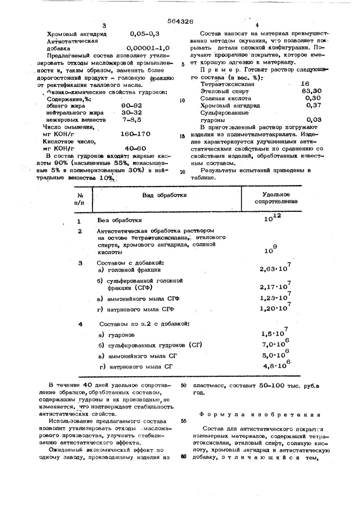 Состав для антистатического покрытия полимерных материалов (патент 564326)