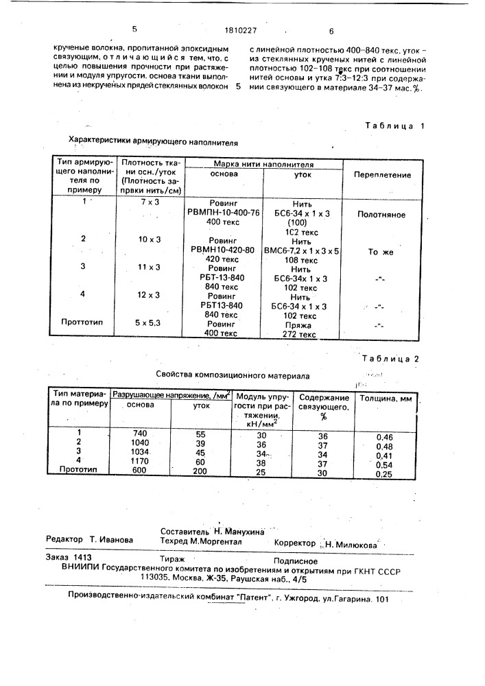 Композиционный материал (патент 1810227)