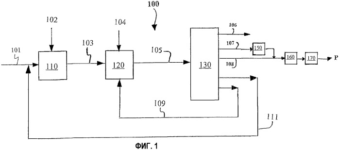 Способ эпоксидирования олефина с одновременным получением предшественника нейлона (патент 2359964)