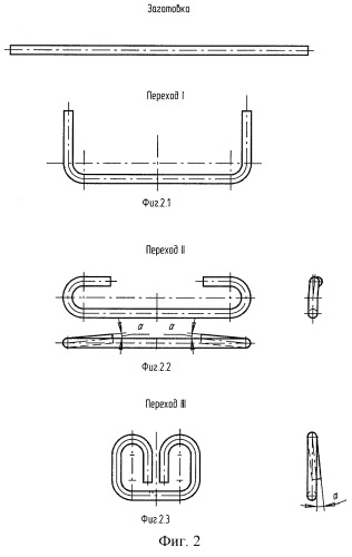 Способ изготовления из прутка посредством гибки деталей пространственной формы типа клемм рельсовых скреплений (патент 2253529)