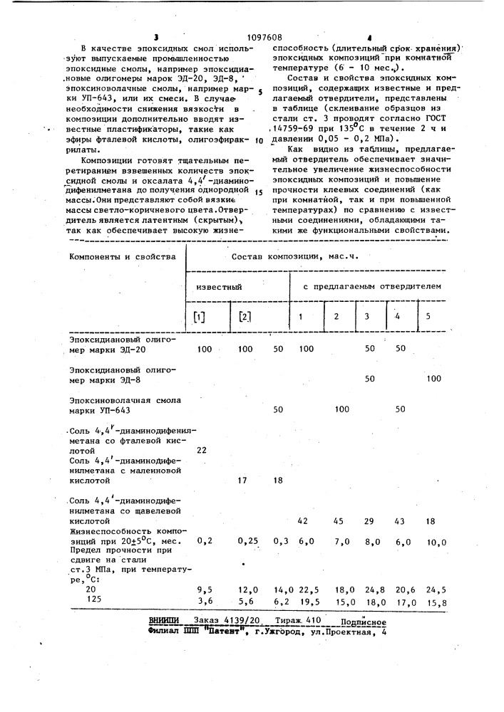 Оксалат 4,4-диаминодифенилметана в качестве отвердителя эпоксидных смол (патент 1097608)